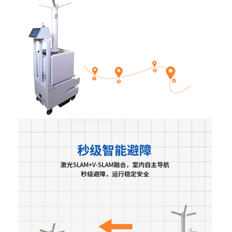 闖王CW-XS機(jī)器人產(chǎn)品資料_07.jpg